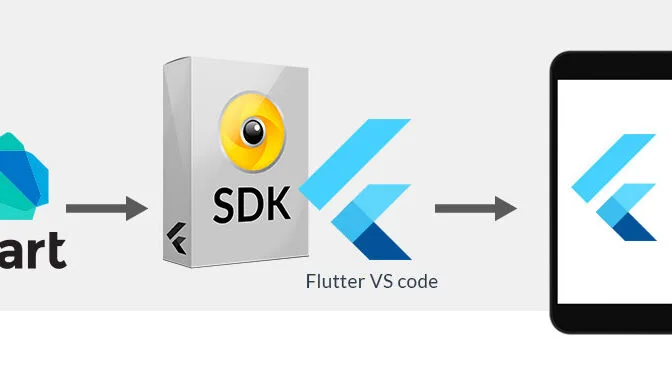 How to set up Flutter on macOS Catalina